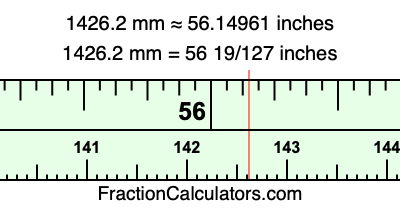 1426.2 mm in inches