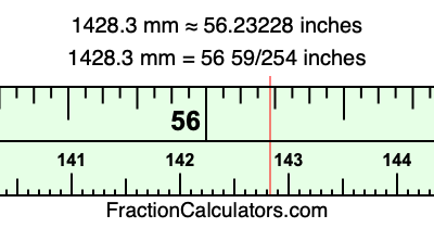 1428.3 mm in inches
