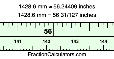 1428.6 mm in inches