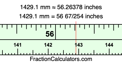 1429.1 mm in inches