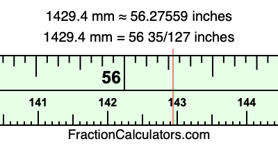 1429.4 mm in inches