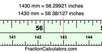 1430 mm in inches