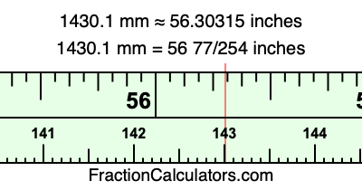 1430.1 mm in inches
