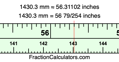 1430.3 mm in inches
