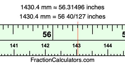 1430.4 mm in inches