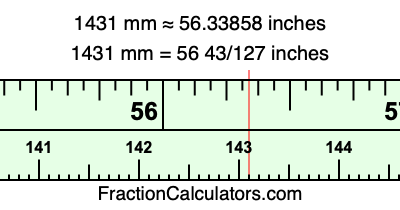 1431 mm in inches