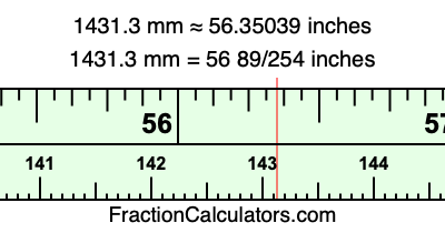 1431.3 mm in inches
