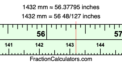 1432 mm in inches