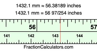 1432.1 mm in inches