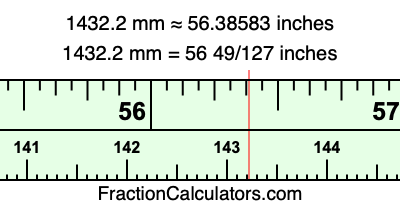 1432.2 mm in inches