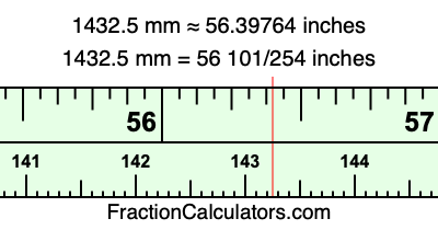 1432.5 mm in inches