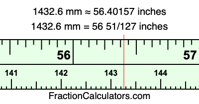 1432.6 mm in inches