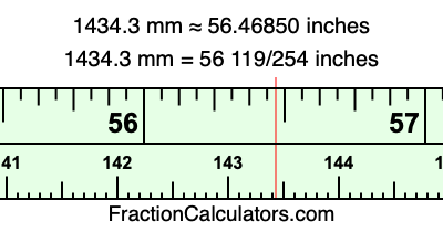 1434.3 mm in inches