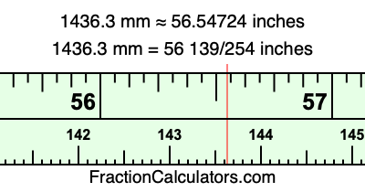 1436.3 mm in inches