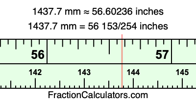 1437.7 mm in inches