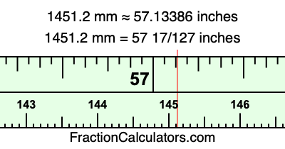 1451.2 mm in inches