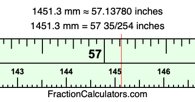 1451.3 mm in inches