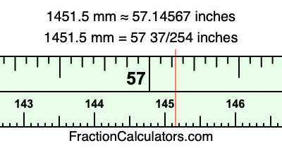 1451.5 mm in inches