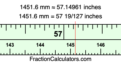 1451.6 mm in inches