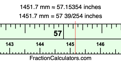 1451.7 mm in inches