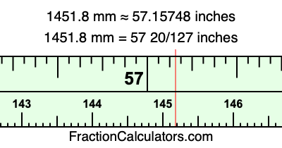1451.8 mm in inches