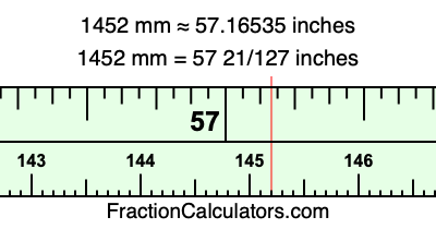 1452 mm in inches