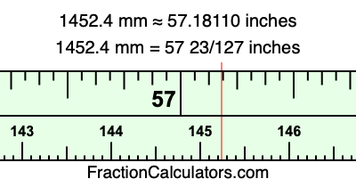 1452.4 mm in inches