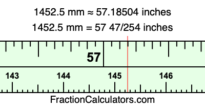 1452.5 mm in inches
