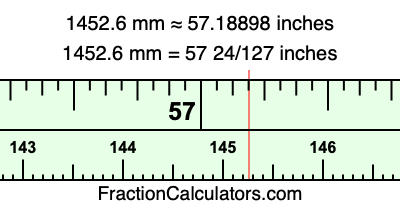 1452.6 mm in inches