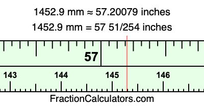 1452.9 mm in inches