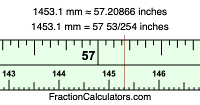 1453.1 mm in inches