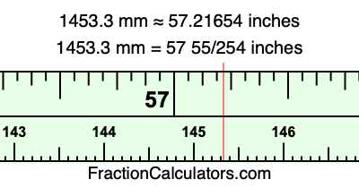 1453.3 mm in inches
