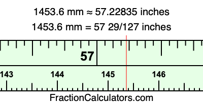 1453.6 mm in inches