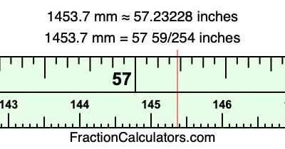 1453.7 mm in inches