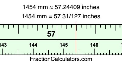 1454 mm in inches
