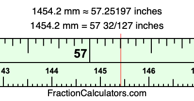 1454.2 mm in inches