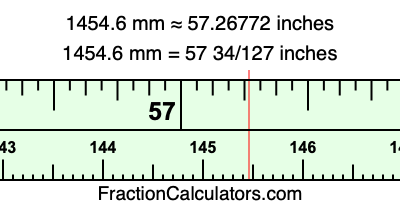 1454.6 mm in inches