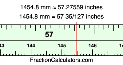 1454.8 mm in inches