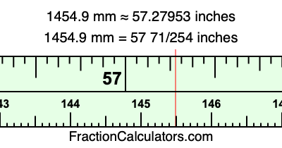 1454.9 mm in inches