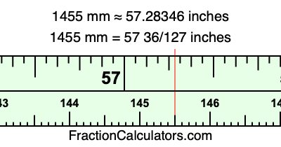 1455 mm in inches