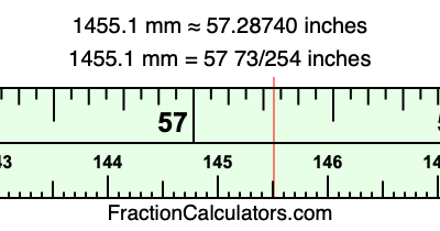 1455.1 mm in inches