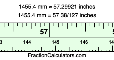 1455.4 mm in inches