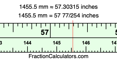 1455.5 mm in inches