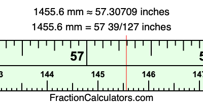 1455.6 mm in inches
