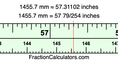 1455.7 mm in inches