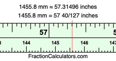 1455.8 mm in inches