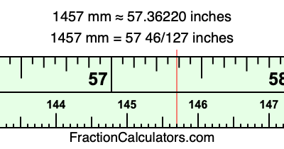 1457 mm in inches