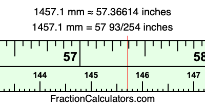 1457.1 mm in inches