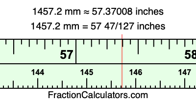 1457.2 mm in inches