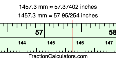 1457.3 mm in inches